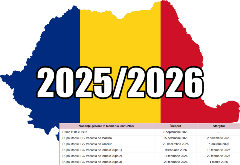 Графік шкільних канікул у Румунії на 2025-2026 навчальний рік: карта країни в прапорі квіти і таблиці з датами.